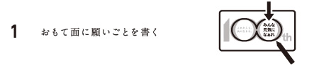 1.おもて面に願いごとを書く