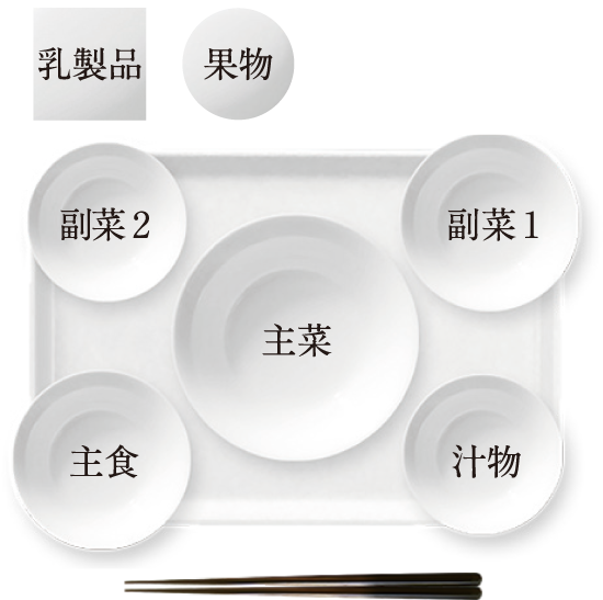 Hesso へっそ 東北大学病院広報誌 たけのこ Hesso へっそ 東北大学病院広報誌 たけのこ